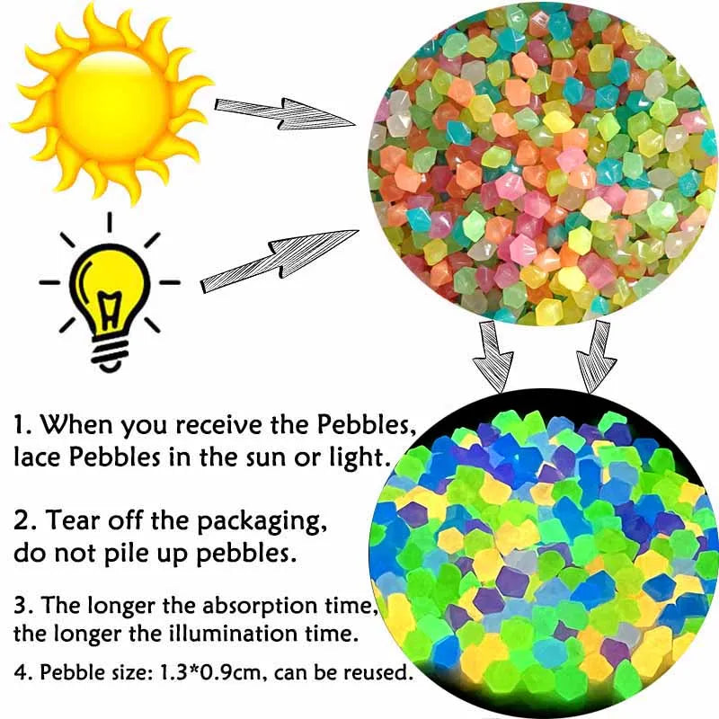 Luminous Aquarium Stones: Illuminate Your Fish Tank!