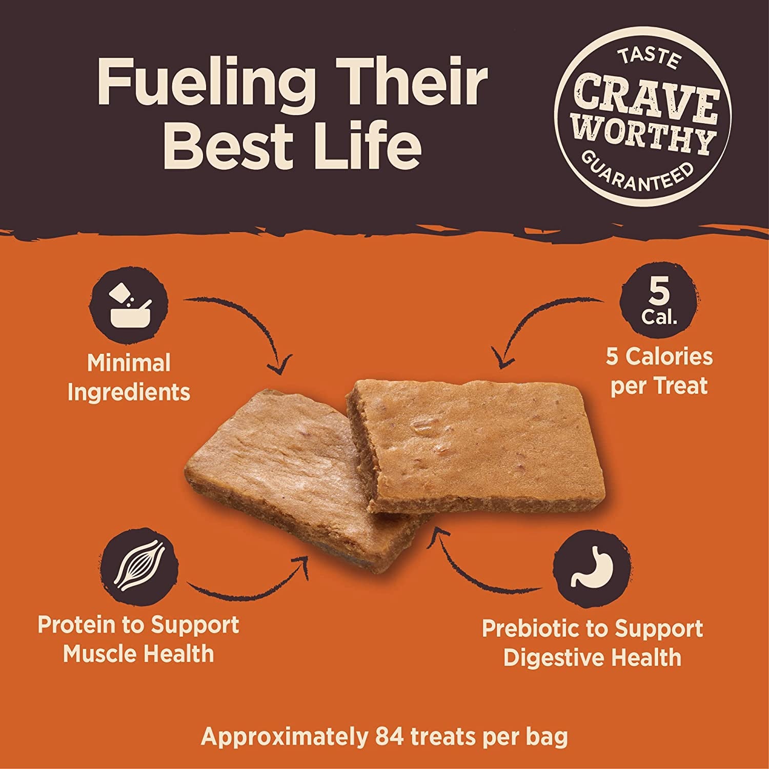 CORE Wellness Power Packed Dog Treats: Tender Jerky, Chicken & Lamb Recipe, 4-Ounce Bag