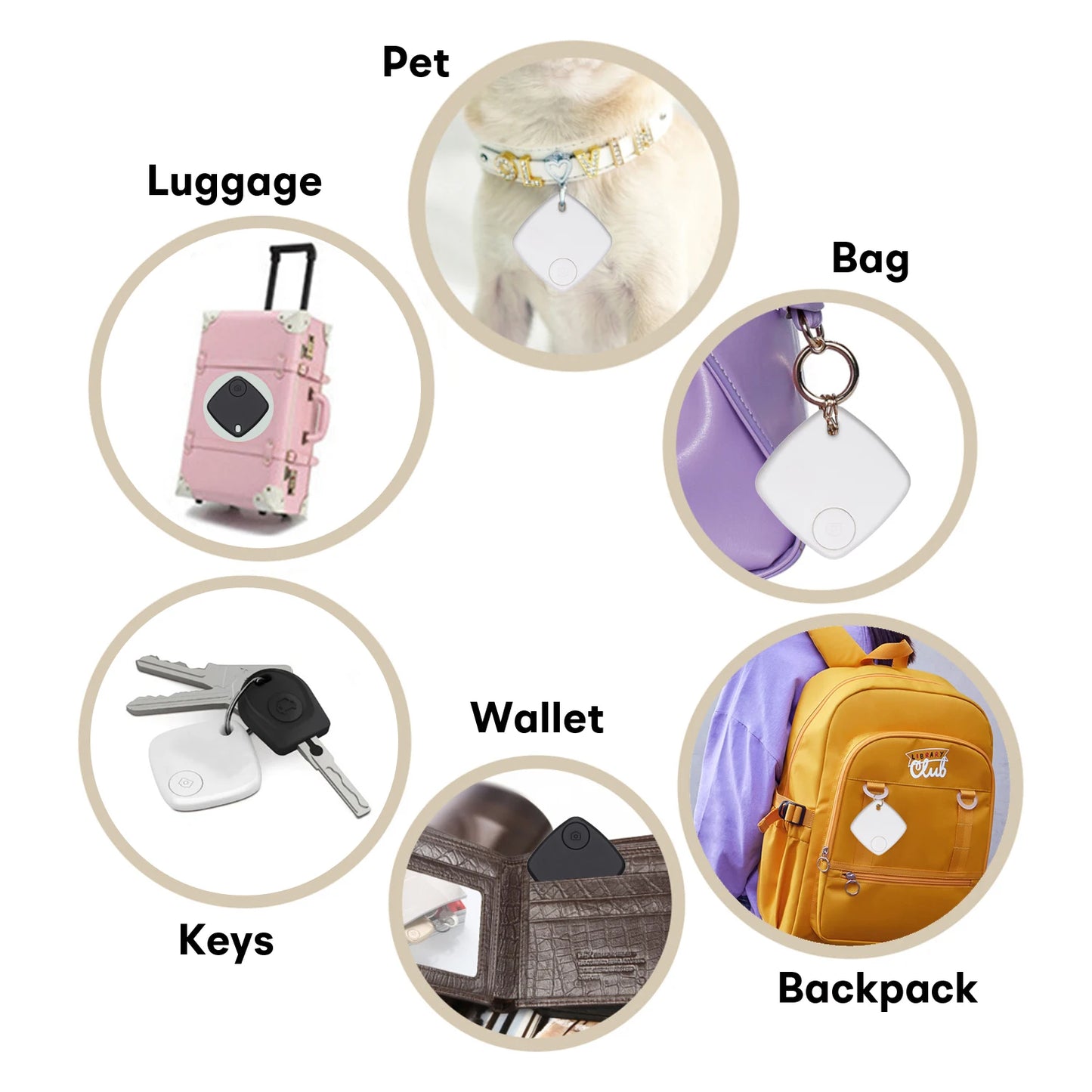 Tuya Smart Tag: Anti-lost alarm for phone, keys, pets.