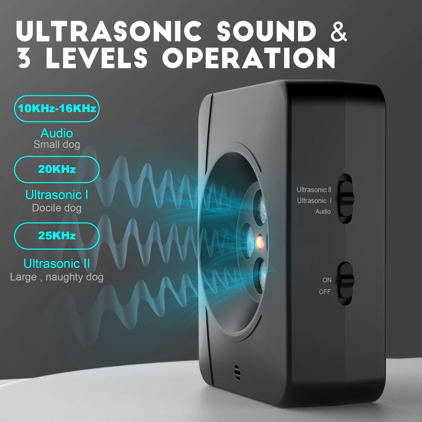 Ultrasonic Anti-Barking Device: Stop Dog Barking