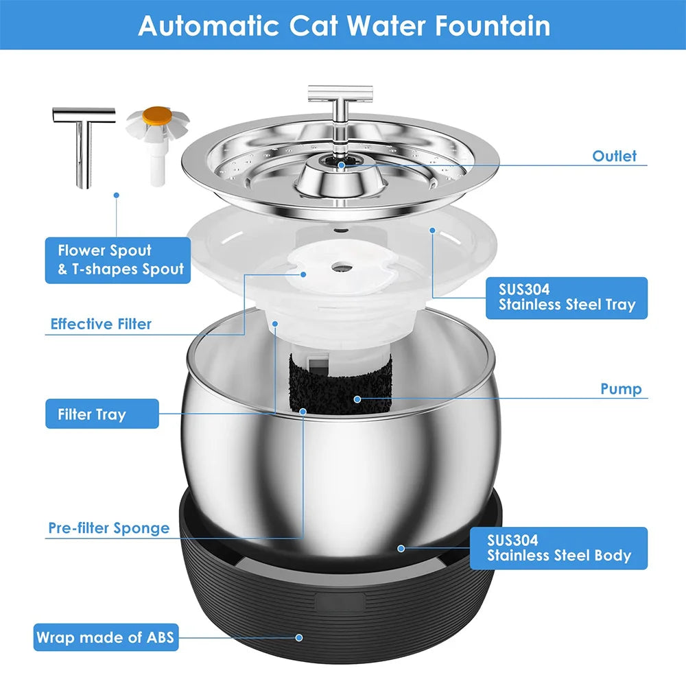 Stainless Steel Pet Fountain: Ensure Your Pet's Hydration!