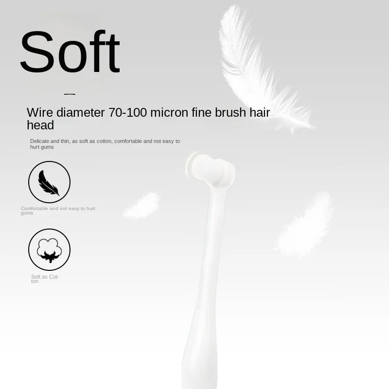 Pet Toothbrush: Removes Bad Breath, Cleans Teeth Gently.