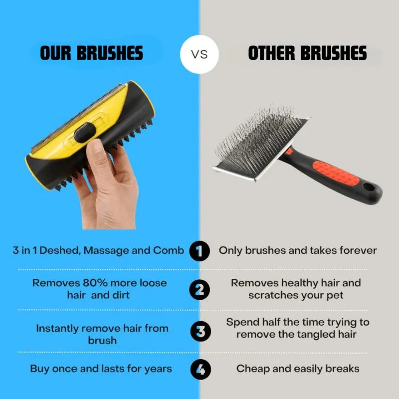 Lint Roller Brush: Sofa and Carpet Cleaner, Pet Hair Remover