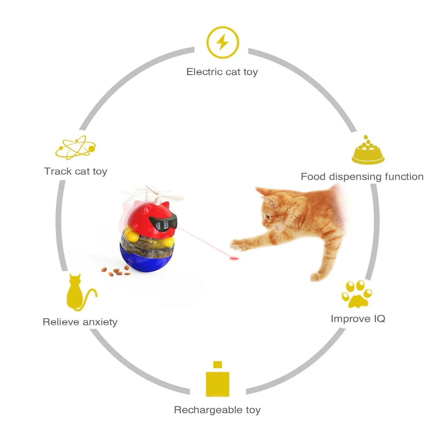 New interactive pet toys: Exciting play options for cats.