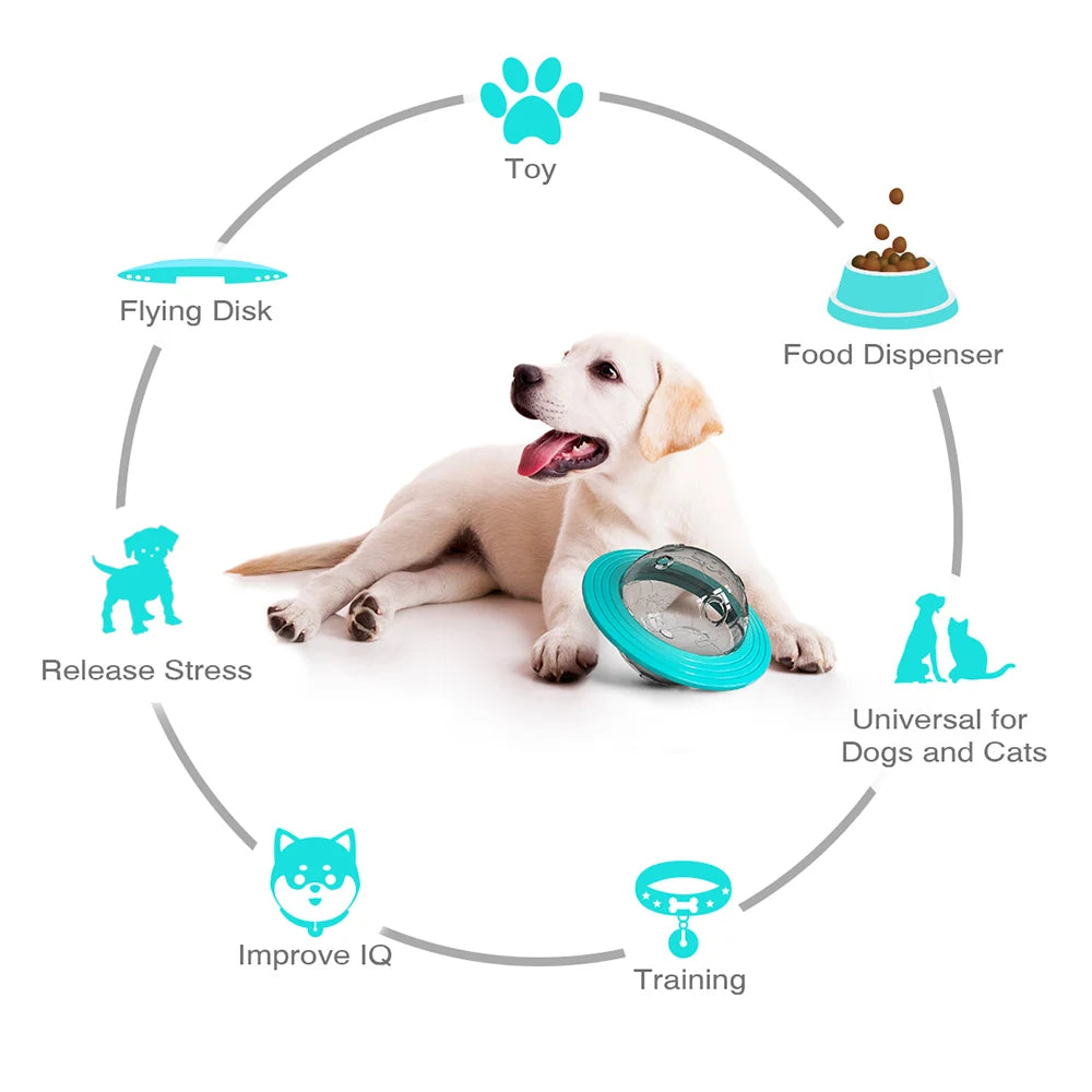 Interactive Dog Toy: UFO-shaped slow feeder toy for medium dogs.