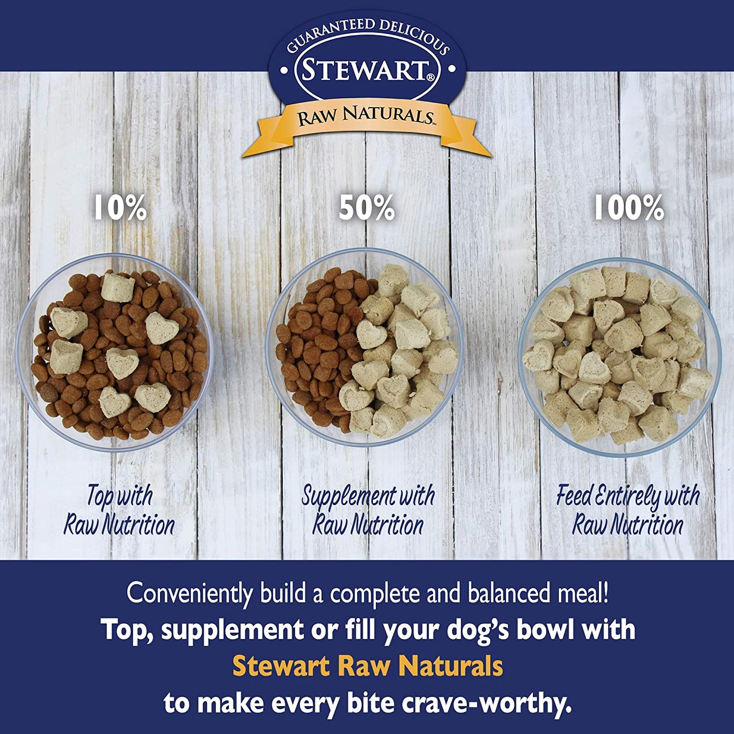 Freeze Dried Dog Food: Lamb, fruits, veggies; Grain-free, USA-made, 24 Oz.